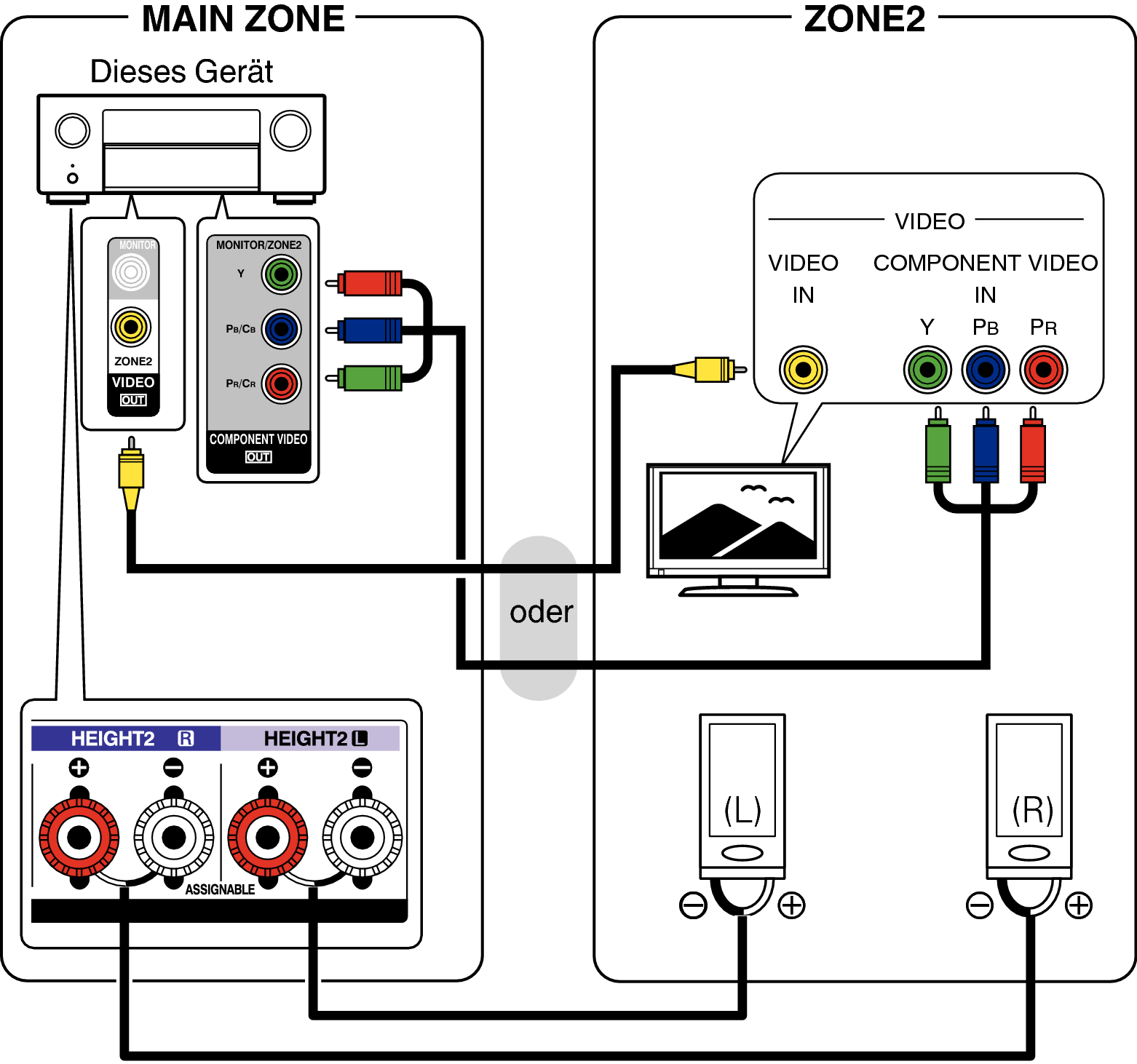 Pict ZONE Audio2 X65E3